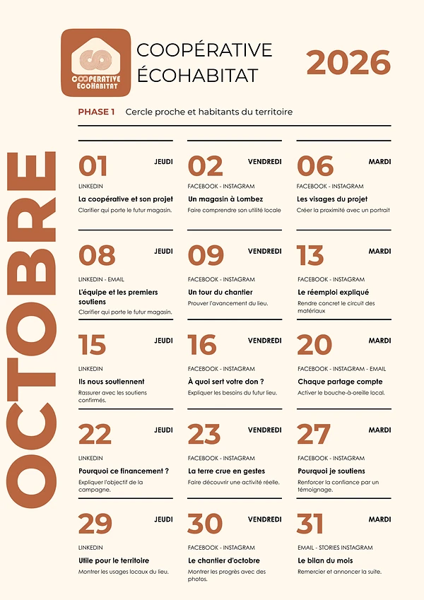 Calendrier éditorial de la campagne, alimenté par la banque d’idées de contenus