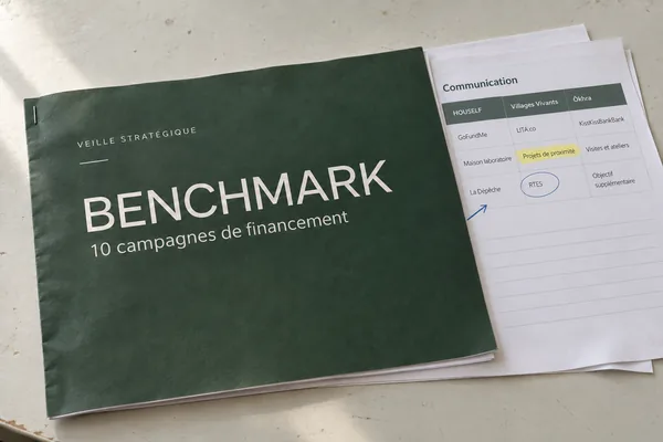 Extrait de la veille comparative sur dix campagnes de financement participatif de coopératives