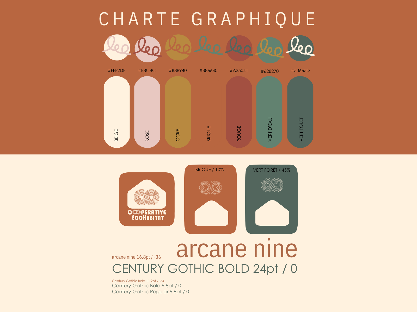 Extrait de la charte graphique de la Coopérative ÉcoHabitat
