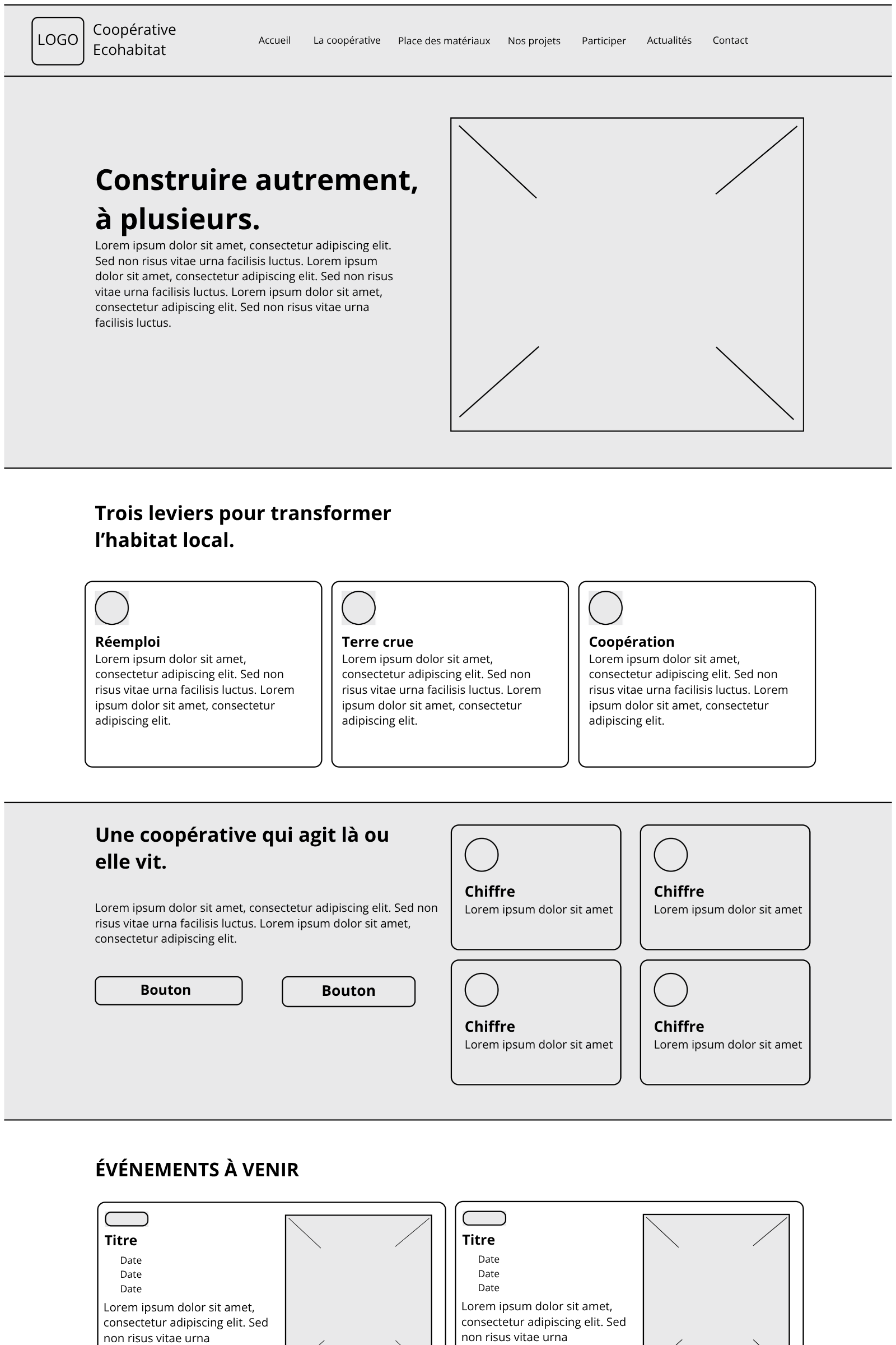 Wireframe vertical de la page d’accueil du site