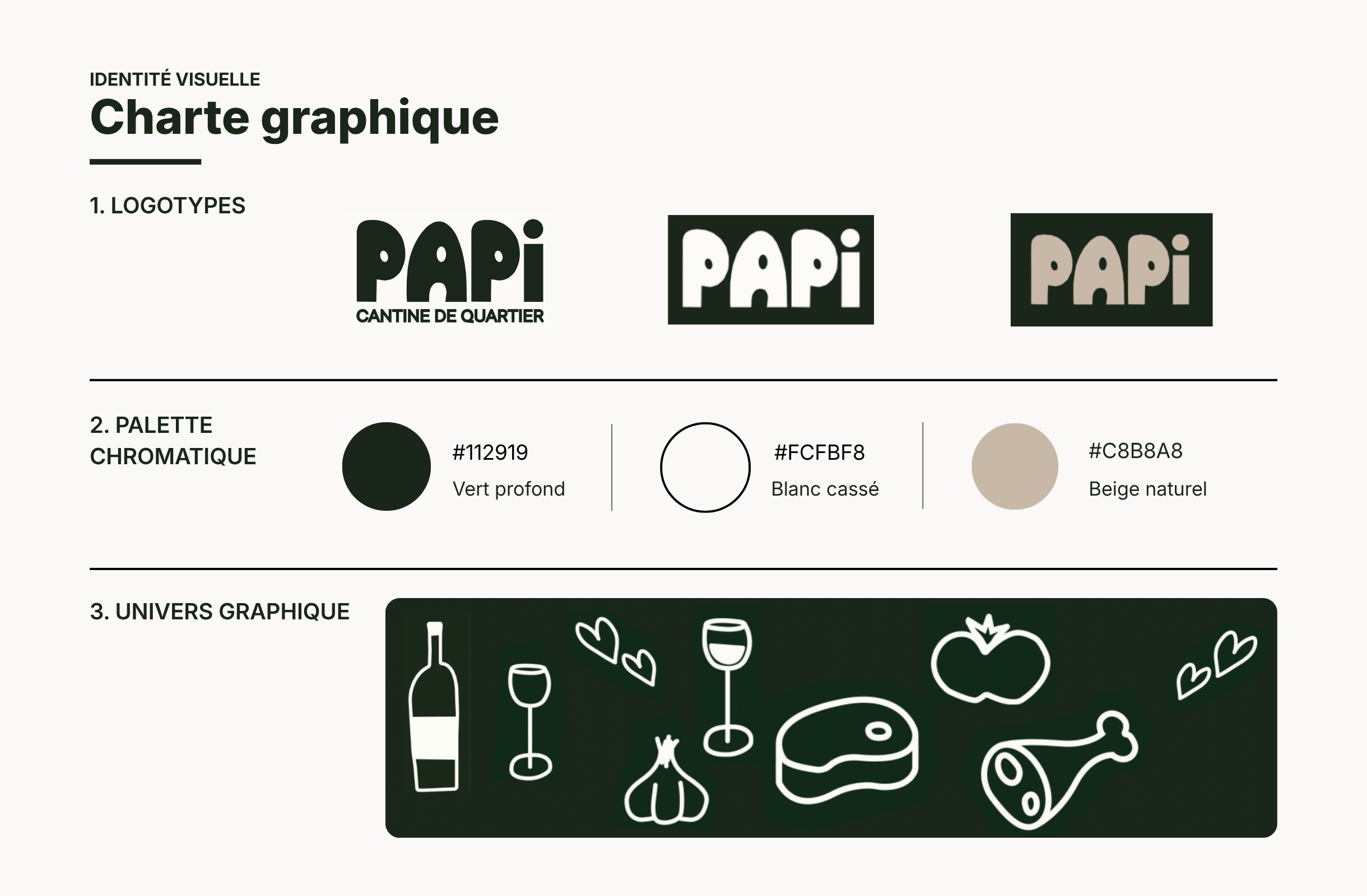 Charte graphique conçue pour le futur site de Papi Restaurant