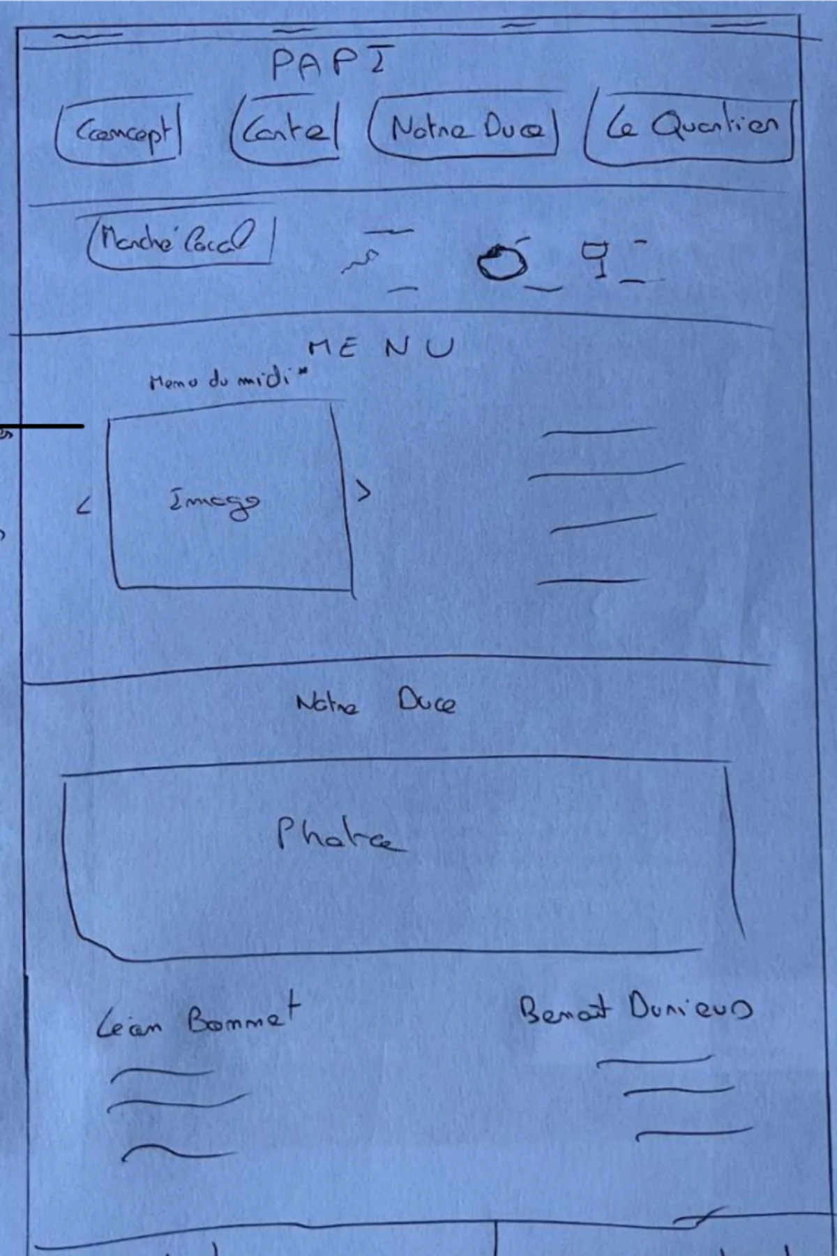 Premier wireframe vertical conçu pour le futur site de Papi Restaurant